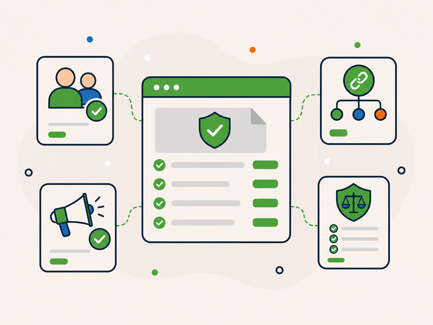 Illustration of an affiliate programme agreement overview shown as a central policy document window with checklist items, connected to four supporting cards for approved affiliates, referral tracking, promotion methods, and standards/compliance, in a clean flat vector style.