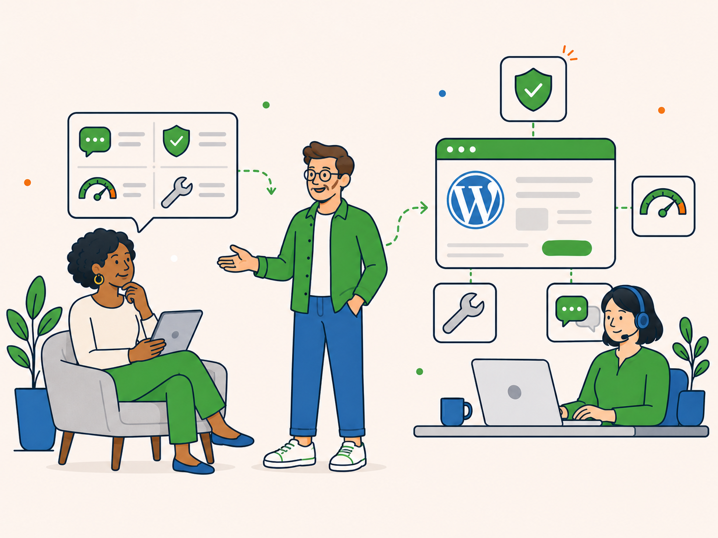 Affiliate matching a website owner’s support, security and performance needs with the right WordPress service.
