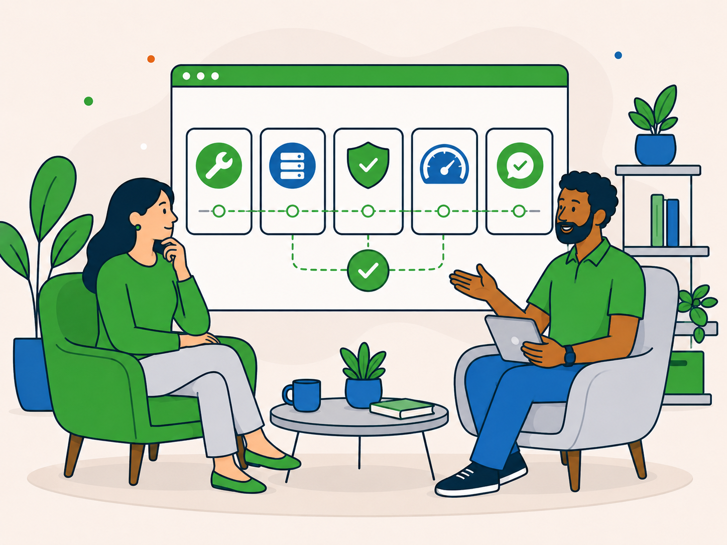 Illustration of a customer discussing ongoing WordPress support with a Newt Labs advisor, with a care plan guidance panel showing maintenance, hosting, security, performance, and support options.
