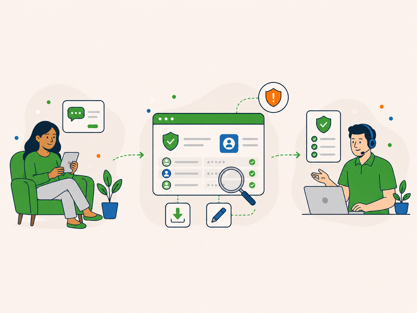 Client request being reviewed across supported website systems with clear technical assistance for data, security and compliance issues.