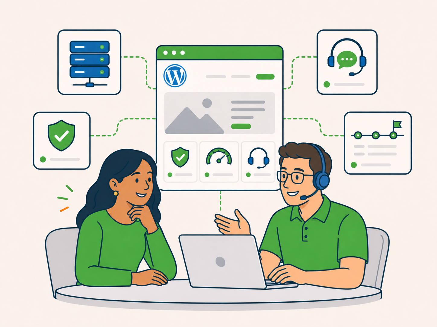 Website owner and support specialist reviewing a connected WordPress support setup for hosting, security, performance, and long-term help.
