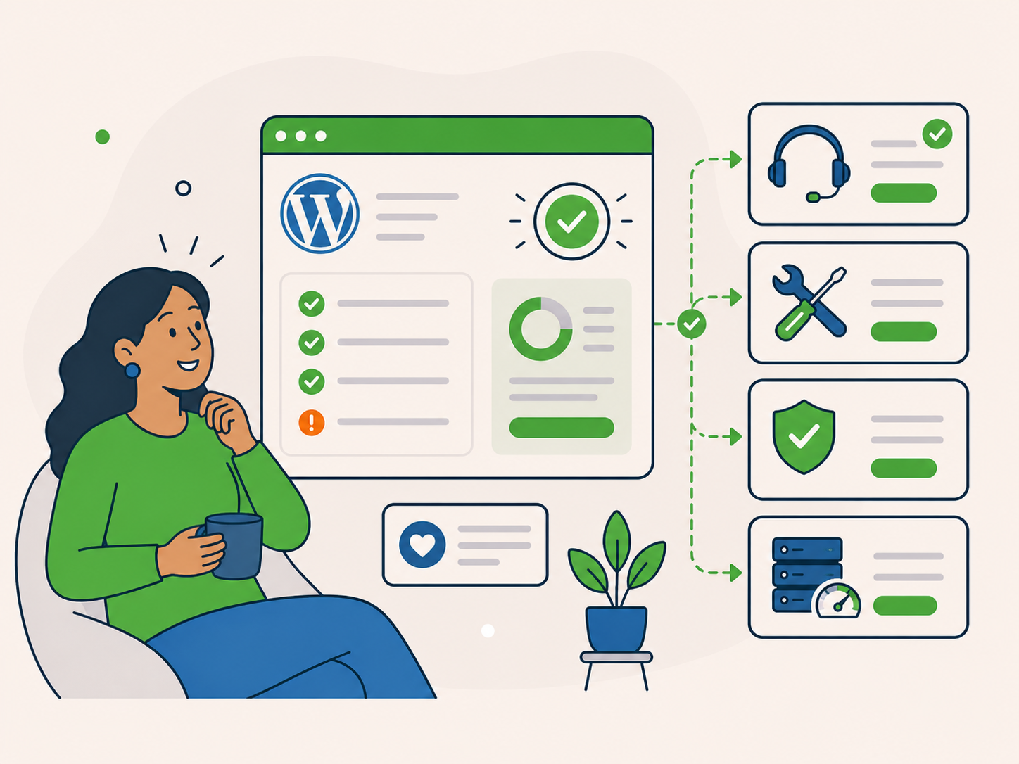 Woman reviewing a WordPress audit summary while clear next-step options for support, fixes, security, and hosting are shown alongside the dashboard.