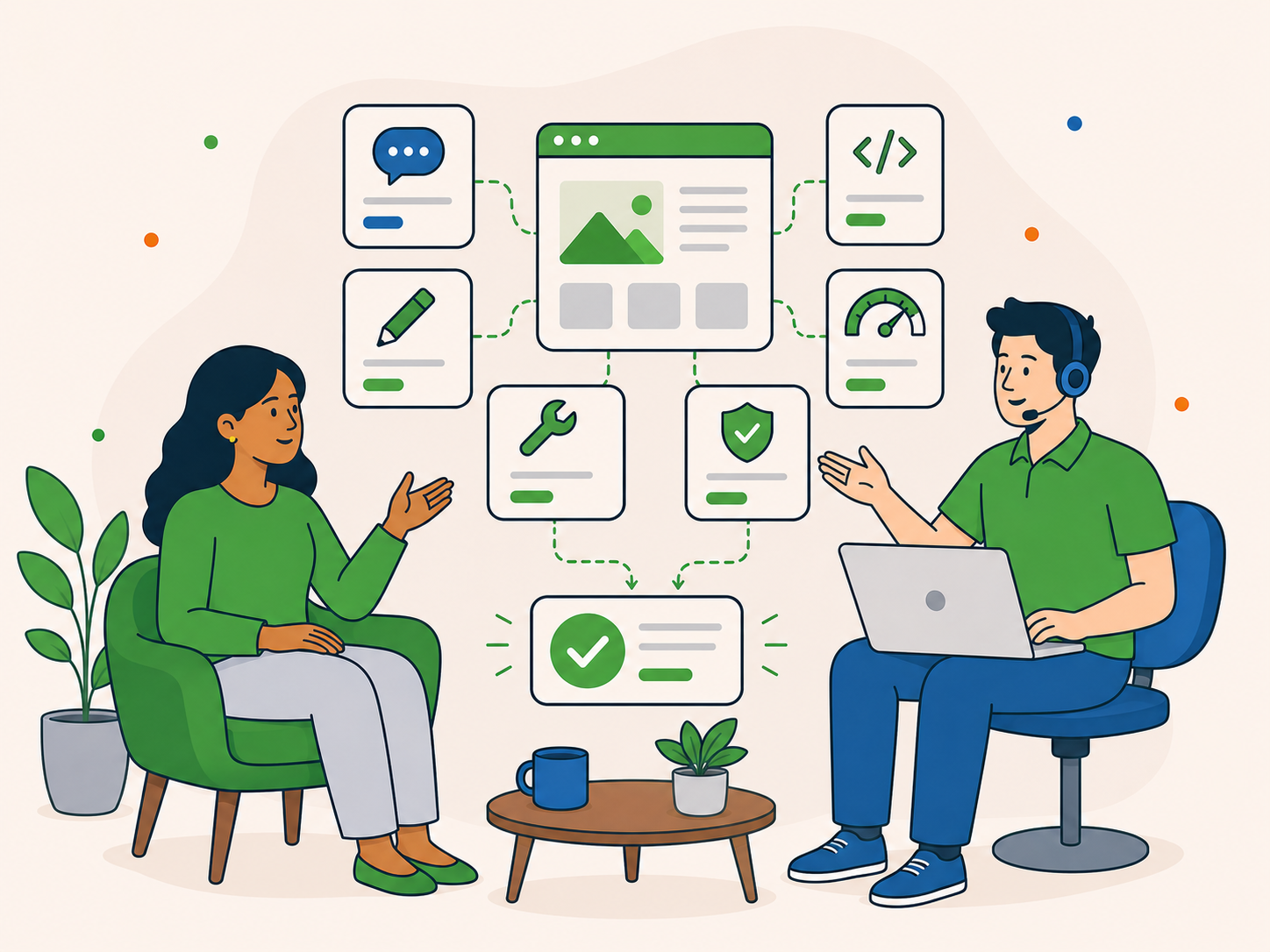 Customer and Newt Labs support adviser reviewing a mixed website request together, with connected cards showing support, design, development, performance, and security feeding into a clear recommended route.