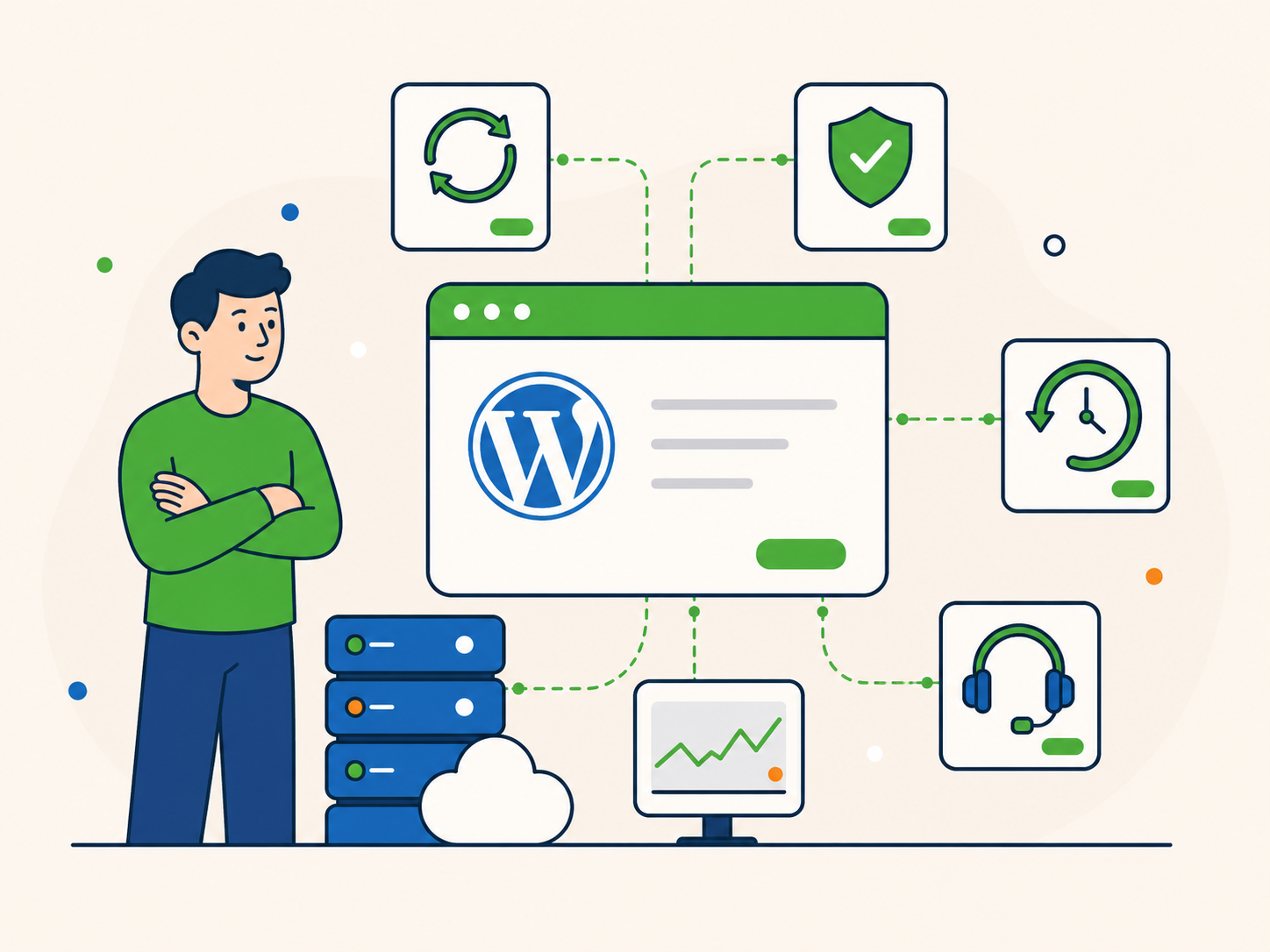 Illustration of a man beside a WordPress dashboard with connected hosting, security, monitoring, update, and support icons, showing how hosting and maintenance work together.