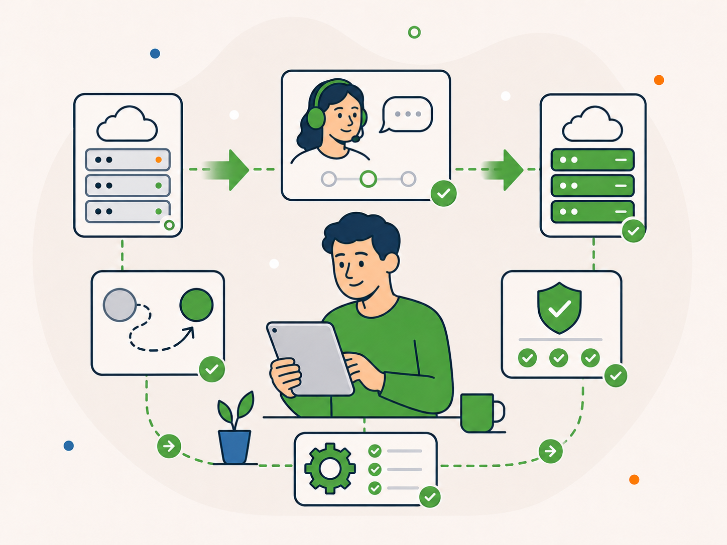 Illustration of a calm website owner using a tablet while one support team manages hosting, migration, maintenance, and security through a connected process.