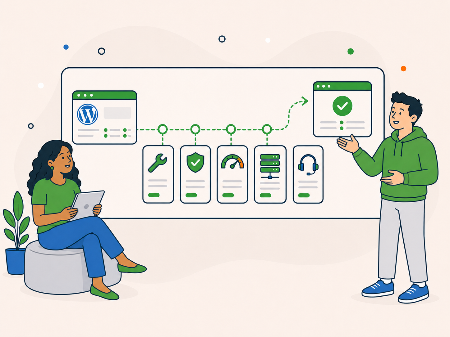 Customer and Newt Labs adviser reviewing a long-term WordPress support roadmap covering maintenance, security, performance, hosting and ongoing support.