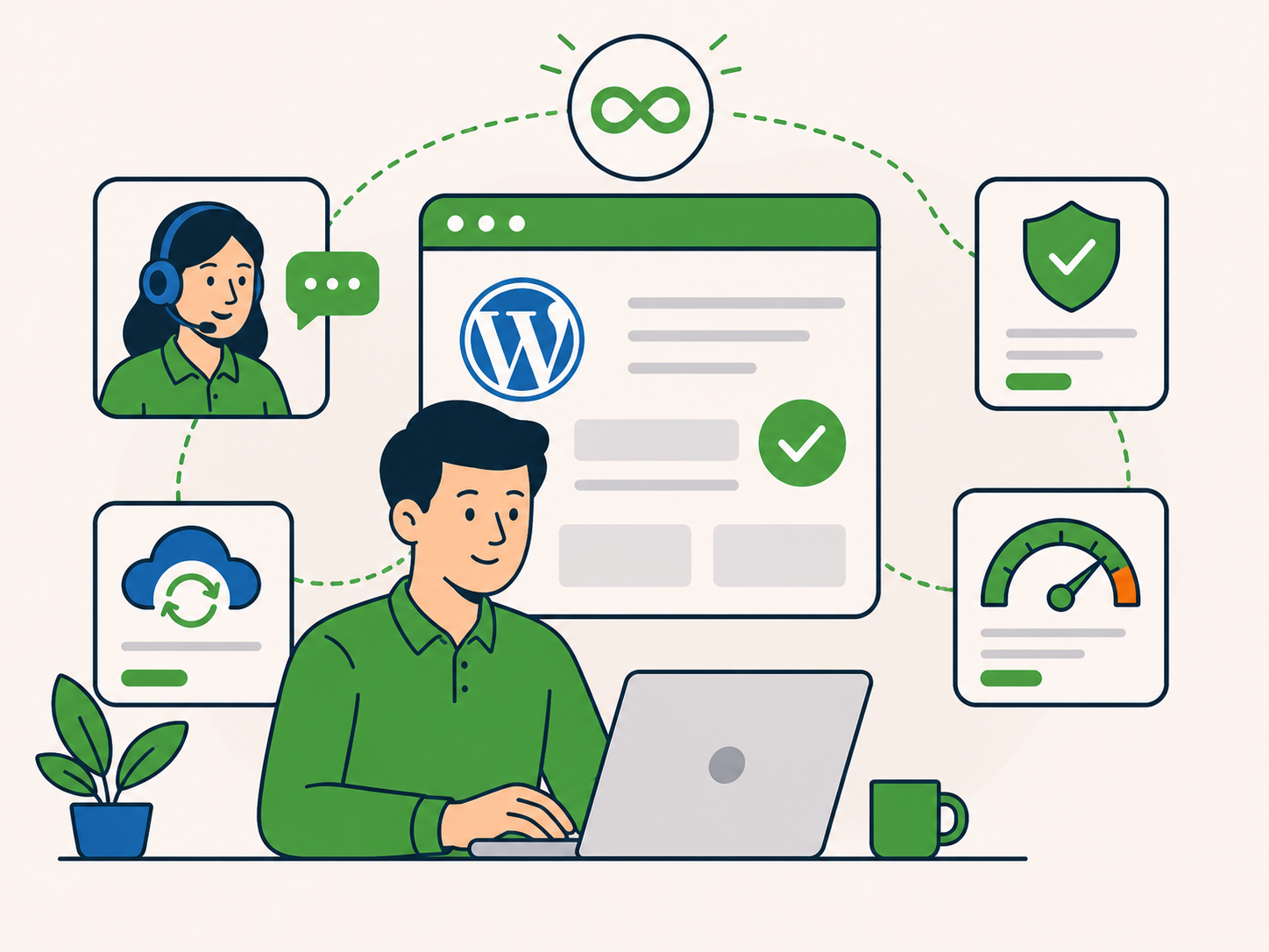 Website owner using an ongoing WordPress care plan for support, security, backups and performance.