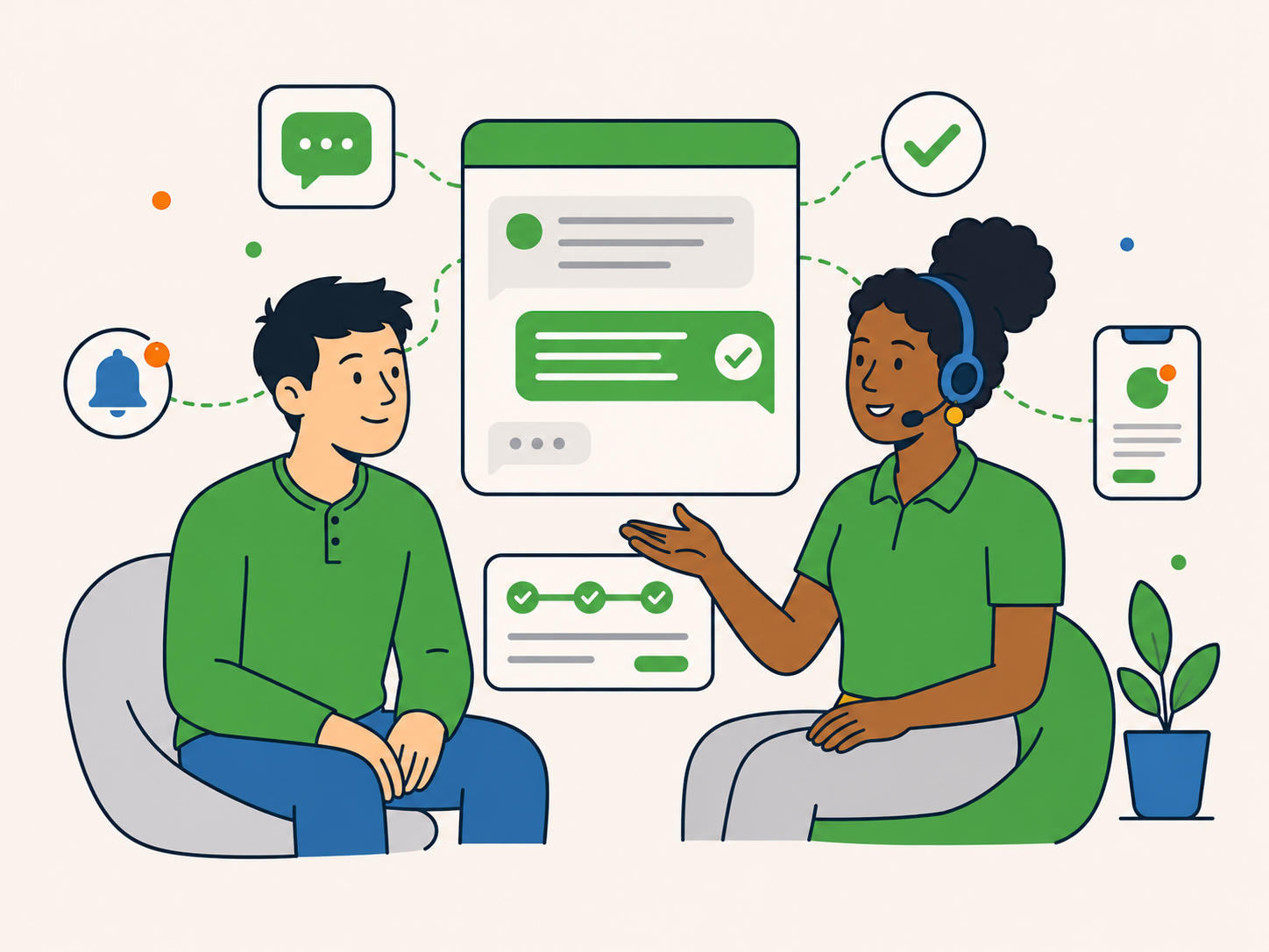 Customer speaking with a support specialist beside clear updates, messages and completed communication steps.