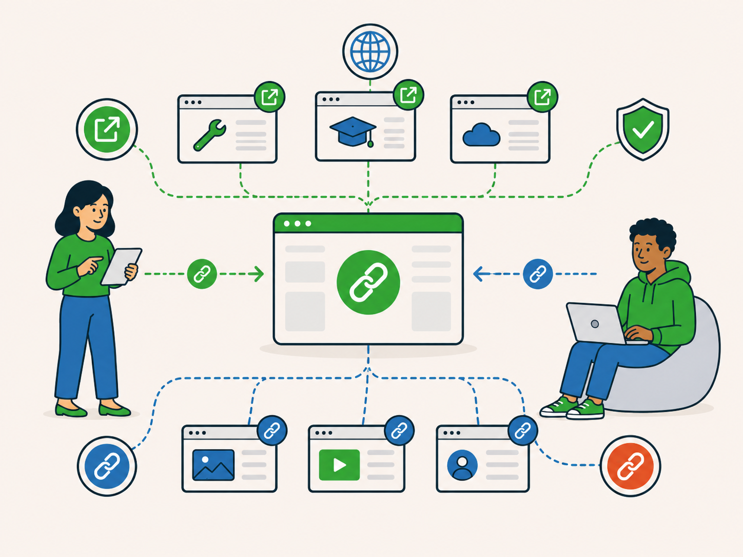 Illustration showing helpful external links and fair inbound links connecting to a central website