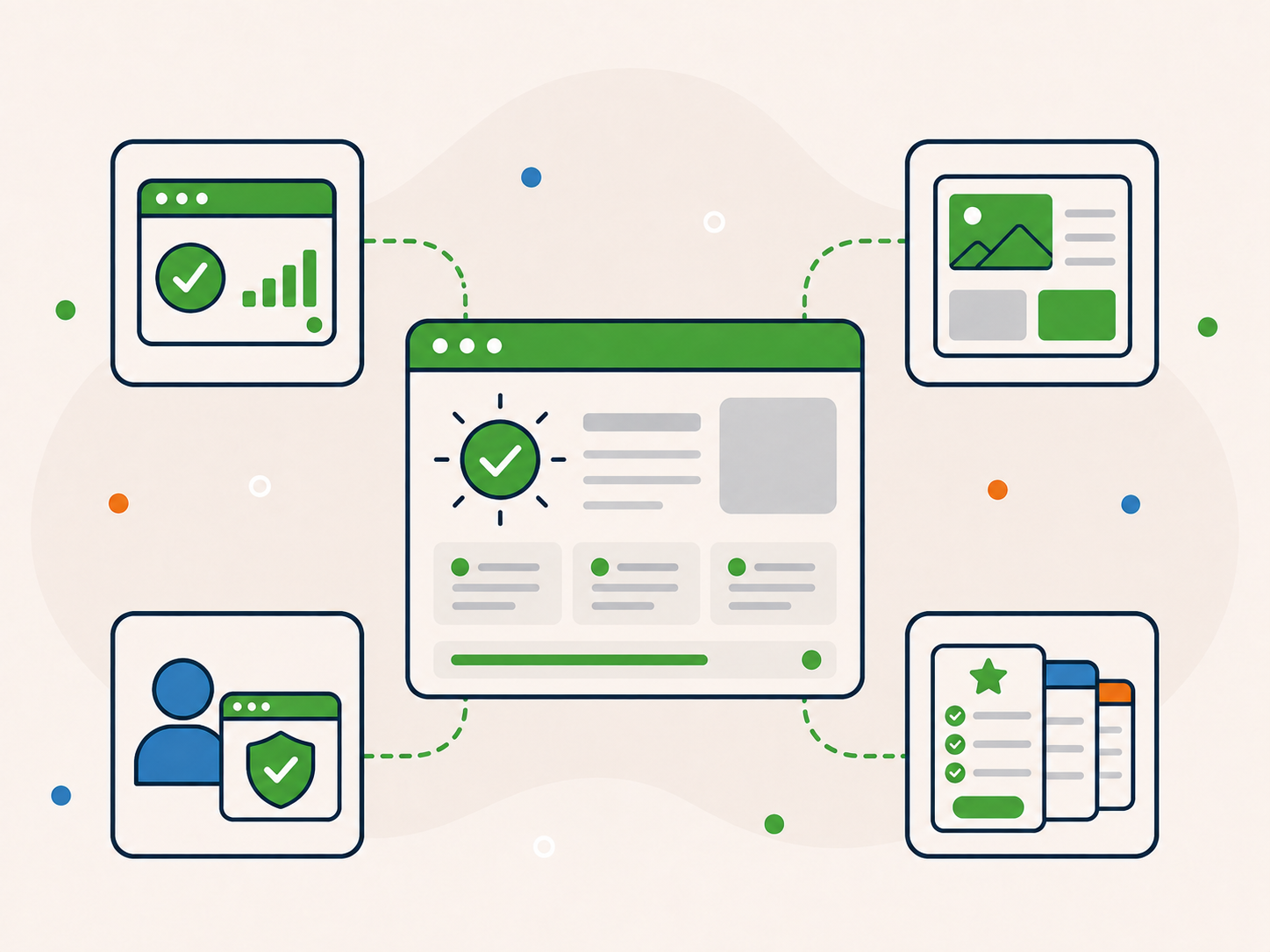 Illustration of a website availability dashboard with separate cards for access, content, website use, and service terms