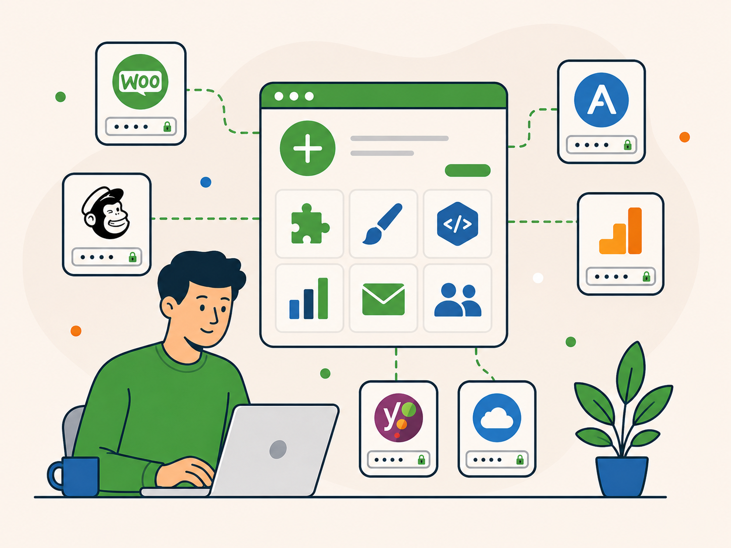 Client securely connecting plugin, theme, analytics, email and other website service accounts.