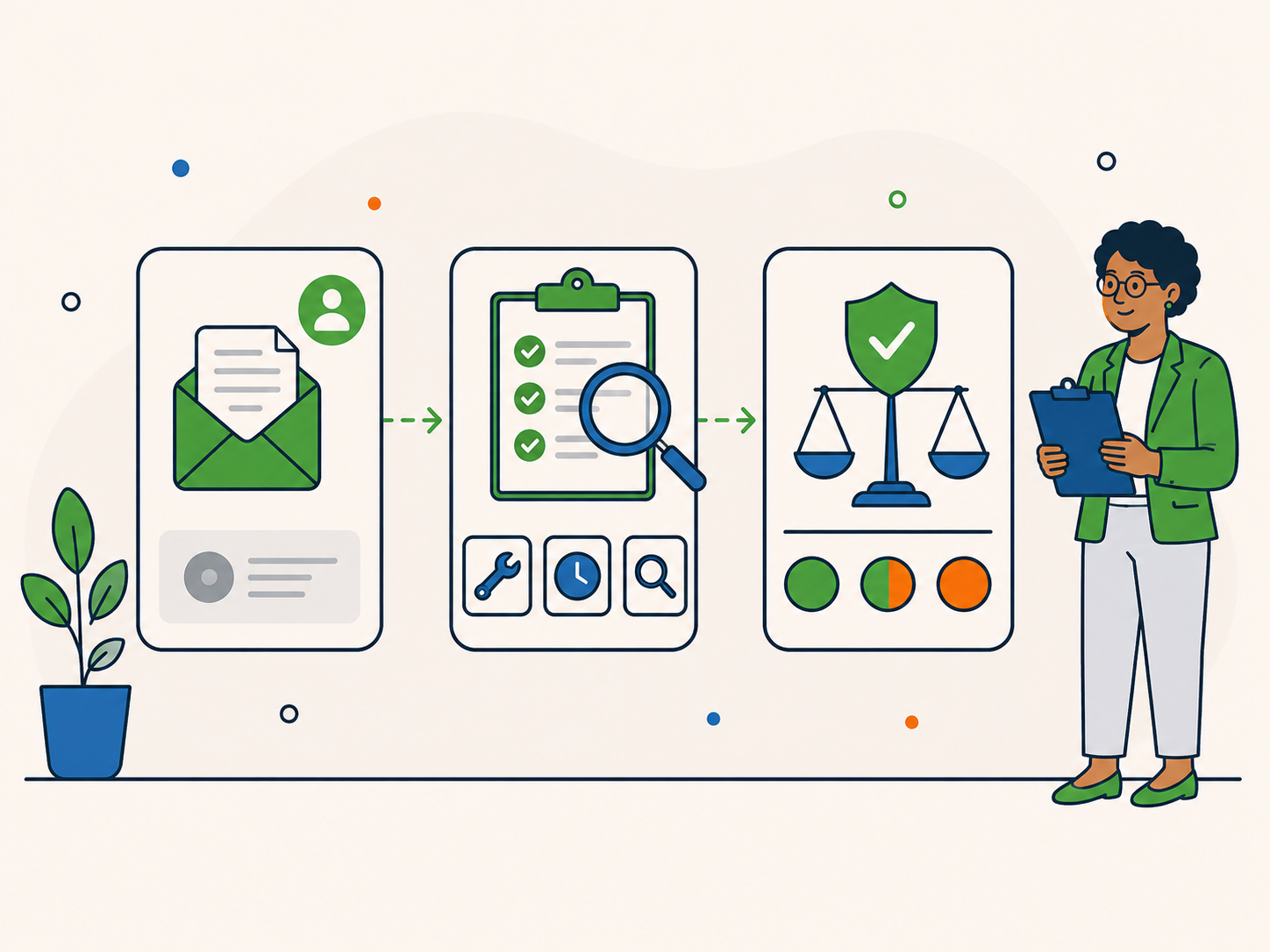 Illustration showing a three-step refund review process: a request is submitted, the work and details are reviewed, and a fair outcome is assessed, with a support agent holding a clipboard beside the process.