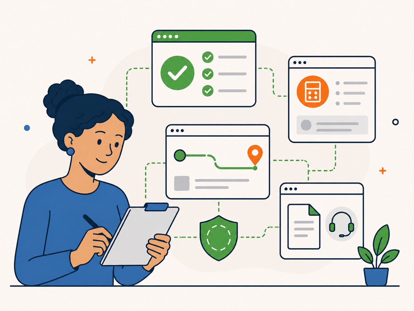 Illustration of a support person reviewing a clipboard with connected panels for checklist items, pricing, support scope, and service boundaries.