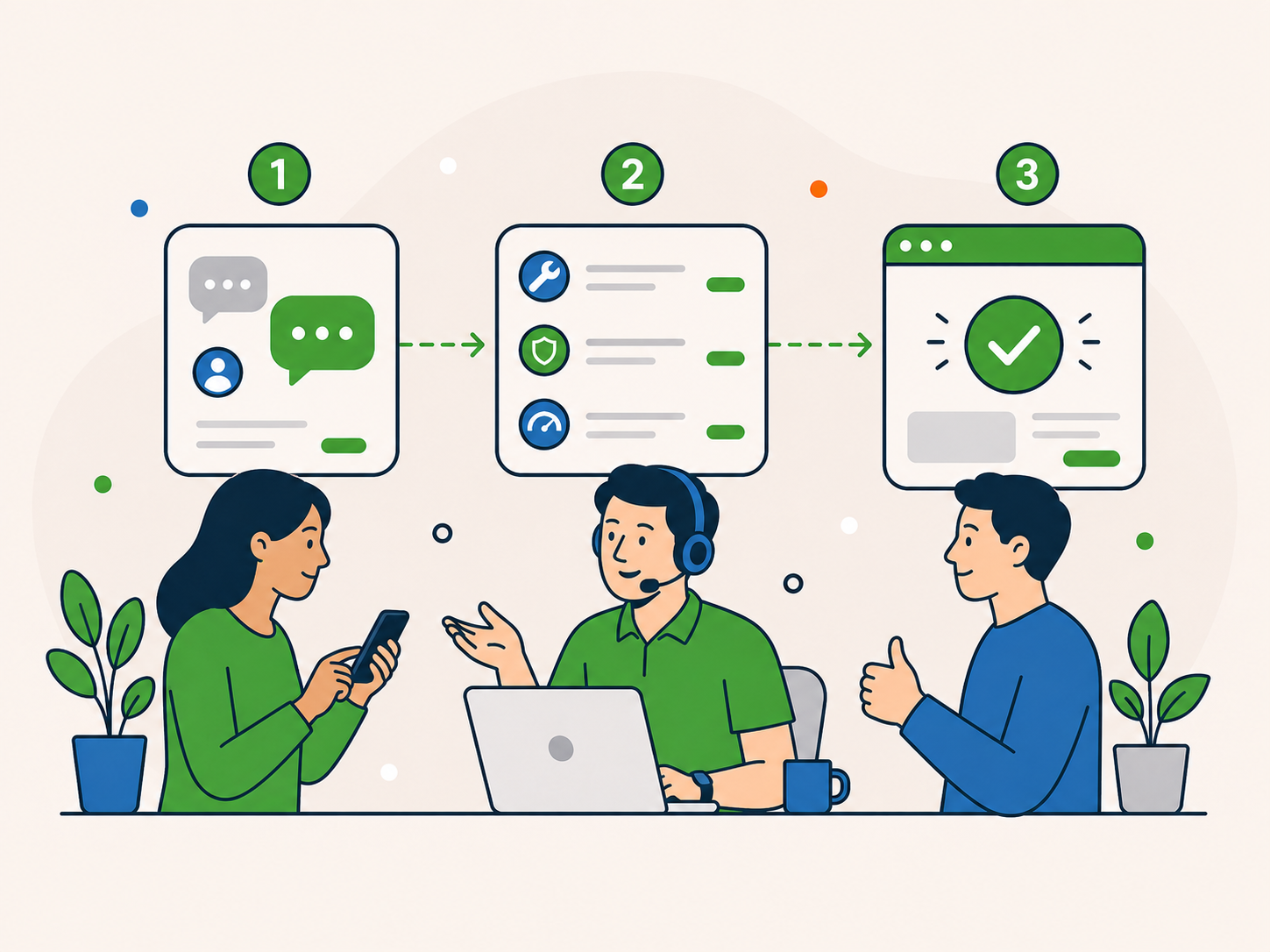 A simple three-step WordPress support process showing a customer explaining their issue, receiving clear guidance, and moving forward with confidence.