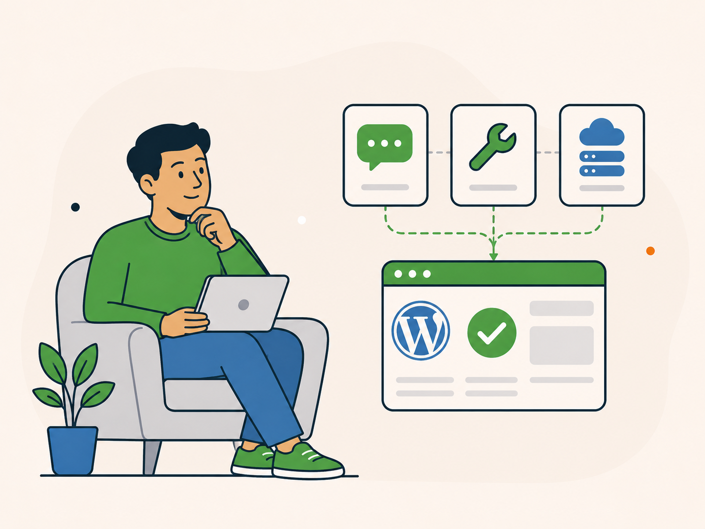 Fragmented website support, maintenance and hosting brought together into one clear WordPress service.