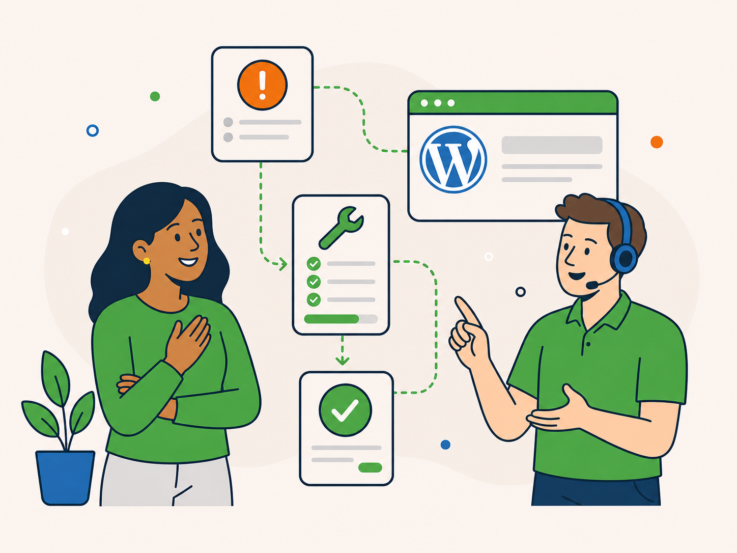 Website manager speaking with a support specialist as a WordPress issue moves through a clear process from alert to resolution.
