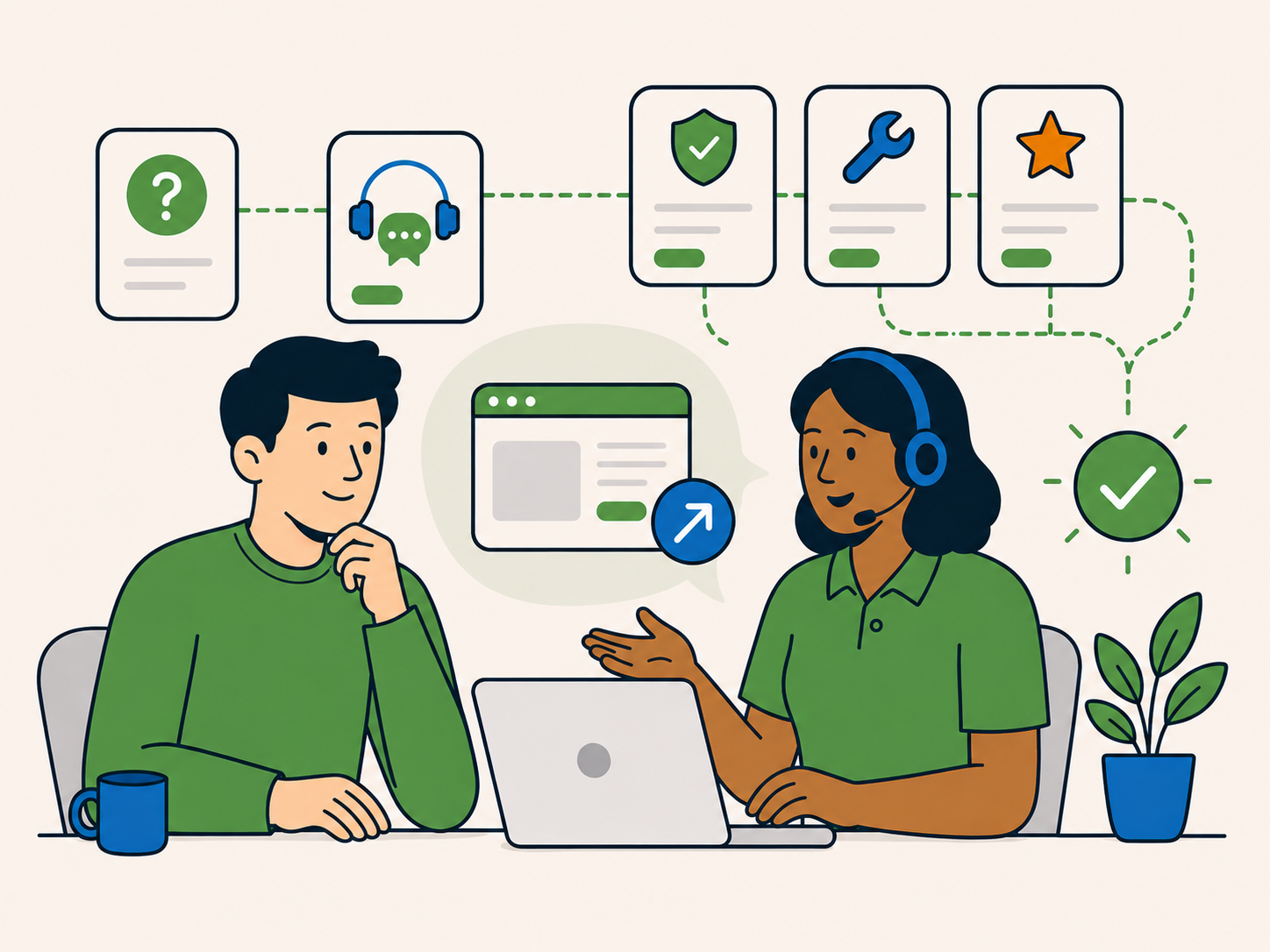 Customer speaking with a Newt Labs support adviser as different website support options lead towards a clear recommended next step.