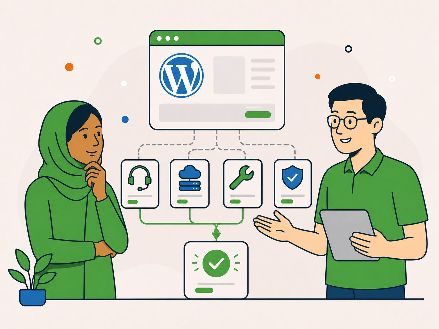 Illustration of a website owner and support advisor mapping out the simplest WordPress support route, with support, hosting, maintenance, and security options leading to one clear recommended next step.
