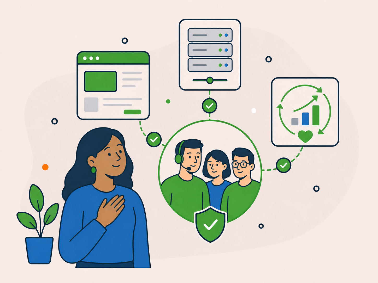 Illustration of a customer supported by one joined-up WordPress hosting and support team, showing a connected setup that makes long-term website support, maintenance, and improvement easier.