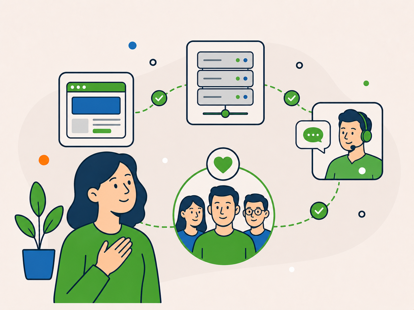 Illustration of a customer connected to one joined-up WordPress hosting and support team, showing fewer handoffs between website, hosting, and support.