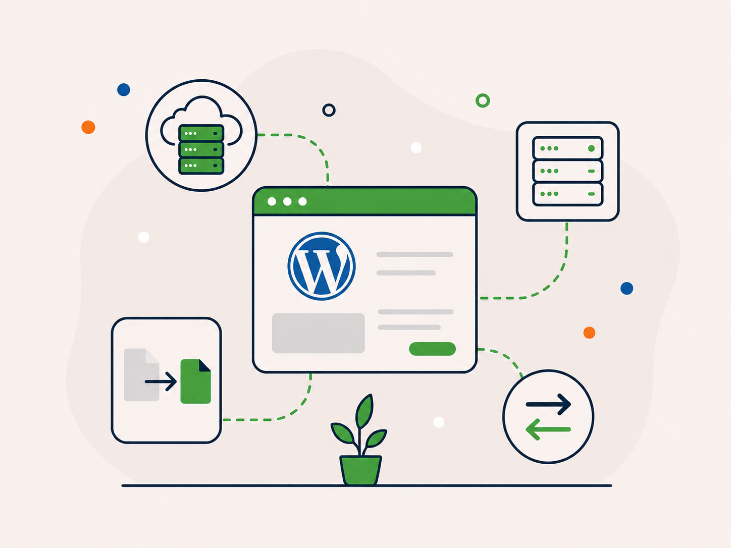 Illustration of a WordPress dashboard connected to cloud hosting, server, file transfer, and migration icons.