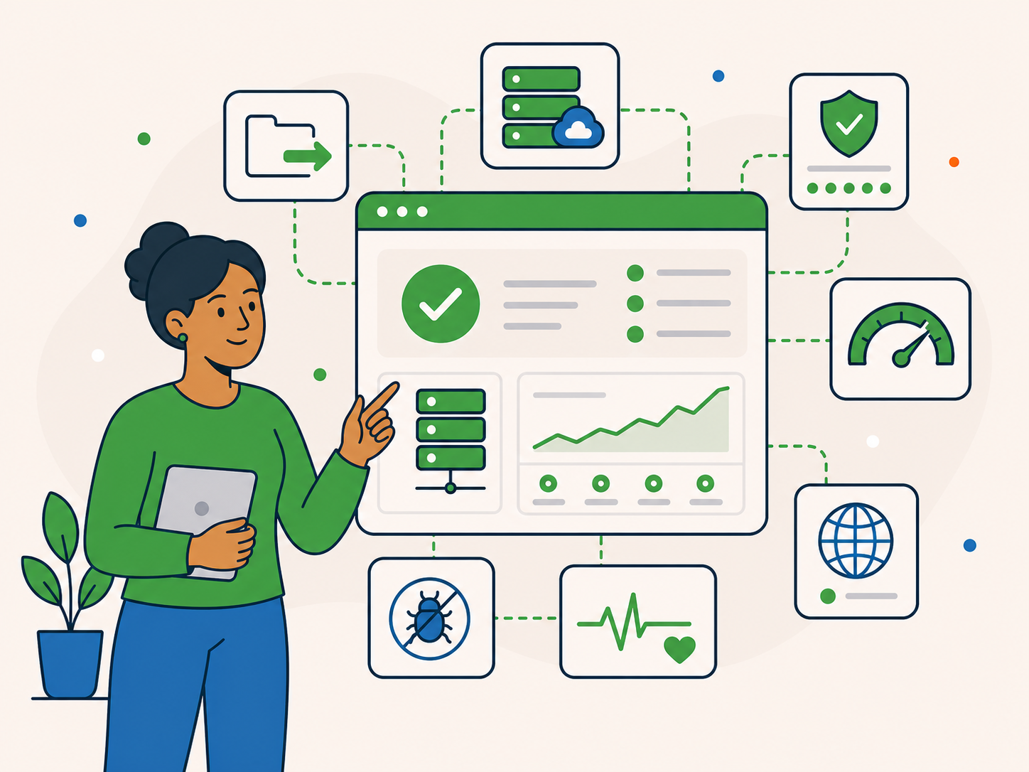 Specialist monitoring website hosting, security, speed, uptime and stability from a connected dashboard.