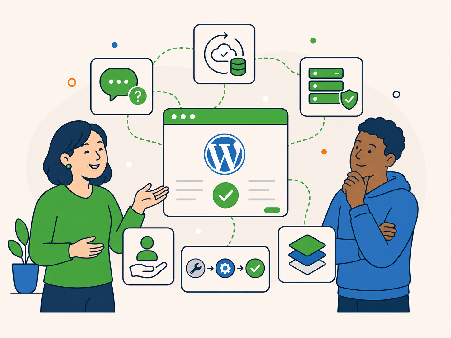 Illustration of a support adviser answering questions for a client, with a WordPress maintenance panel and connected icons for backups, hosting, support, workflow, and care plan options.