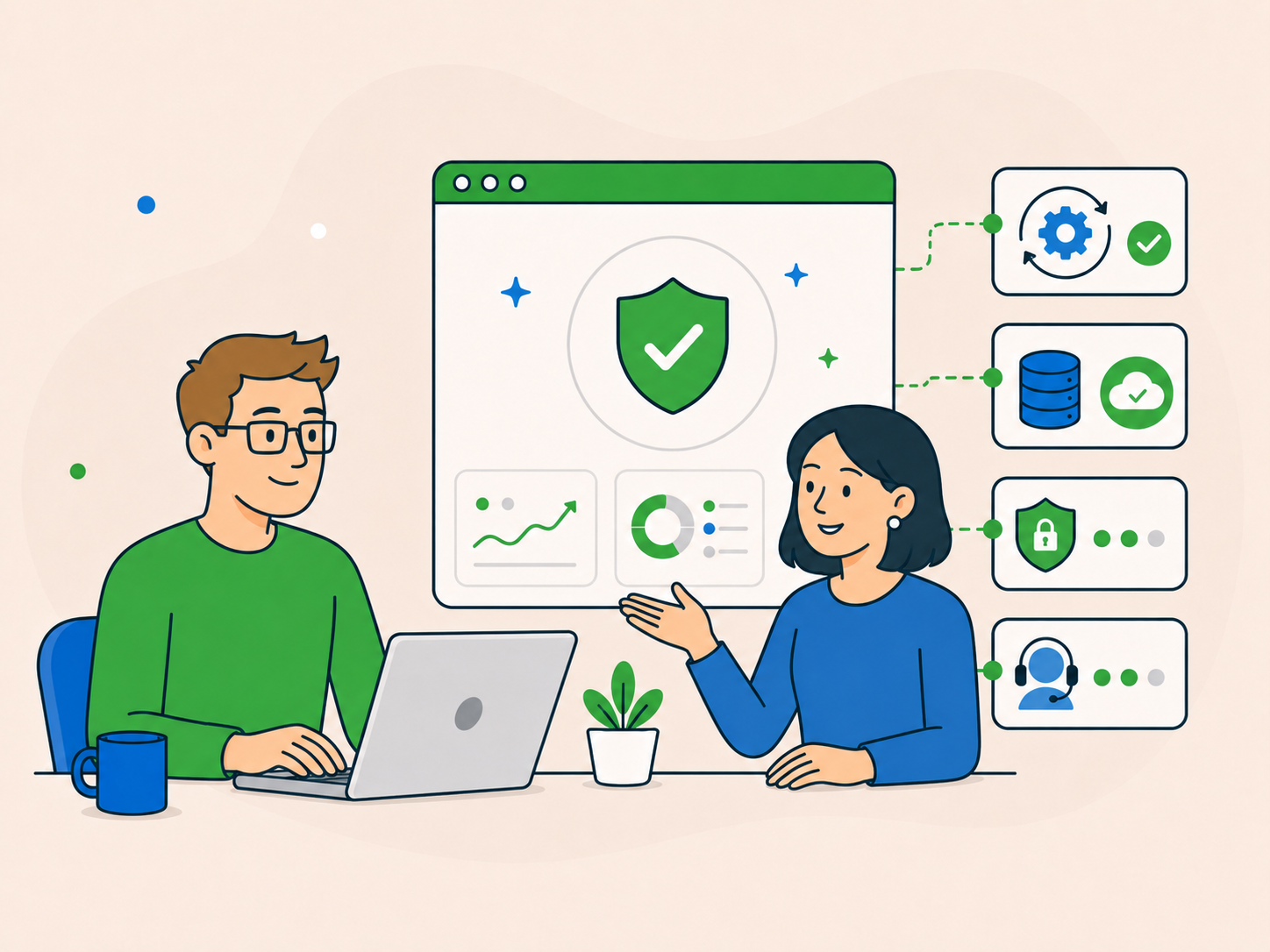 Support specialist explains a post-cleanup website protection setup, with security, backups, updates, and ongoing support shown as connected dashboard cards.