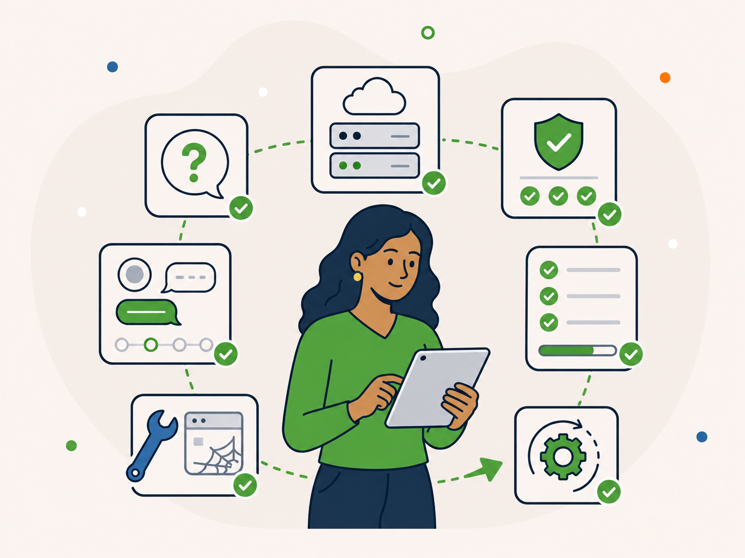 Illustration of a calm woman reviewing a WordPress migration plan on a tablet, surrounded by connected FAQ, hosting, security, support, repair, and maintenance icons.