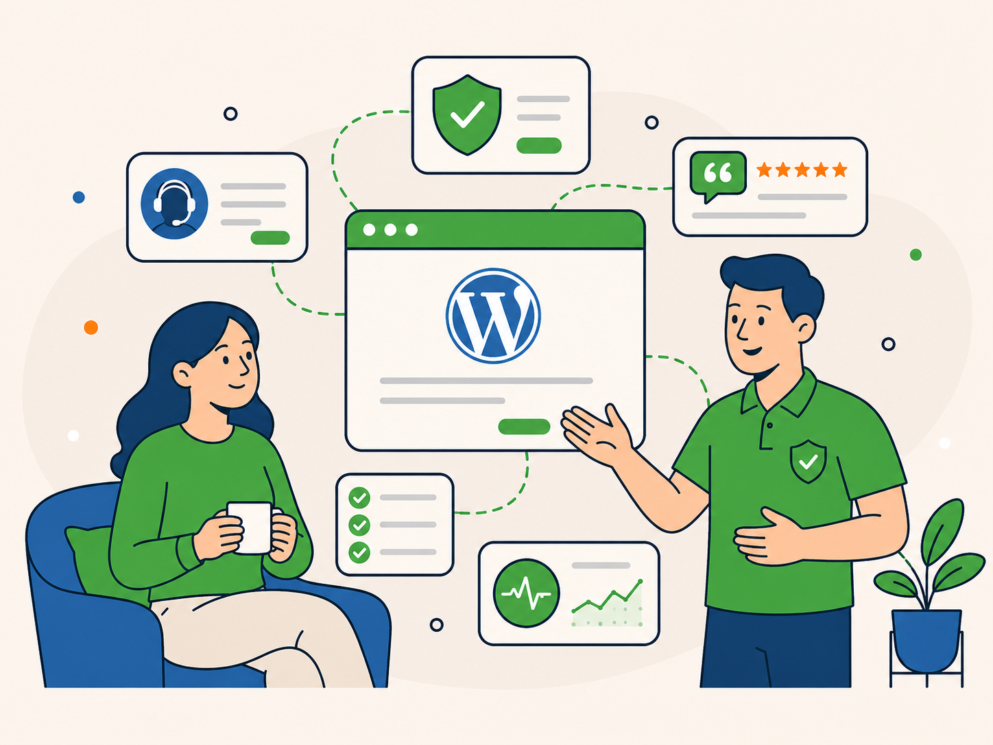 Illustration of a client and support adviser reviewing a WordPress security care dashboard with trust, support, reviews, checklist, and monitoring icons.
