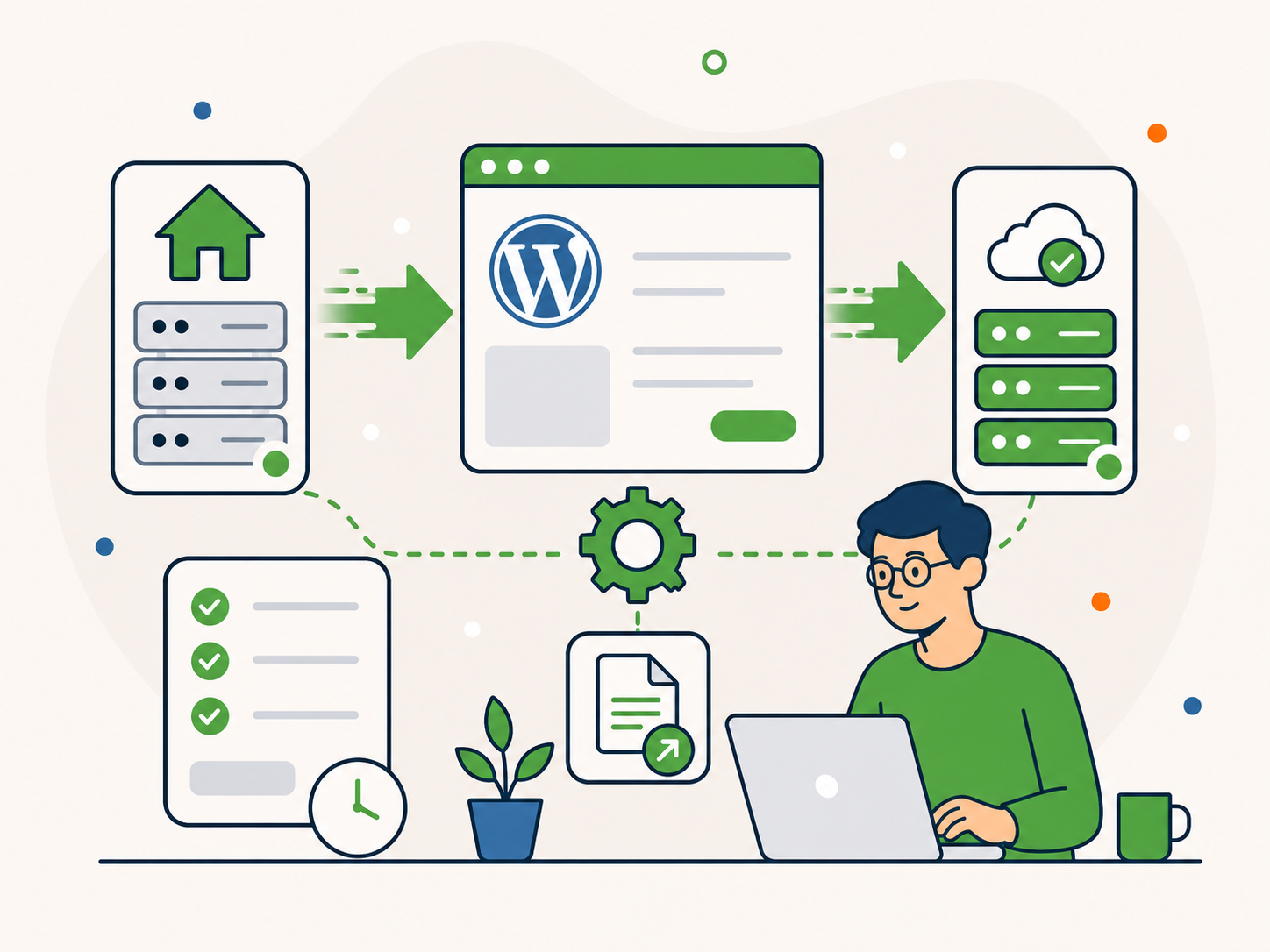 Illustration of a WordPress website being moved from one server setup to another, with transfer arrows, file, cog, checklist, and support icons.