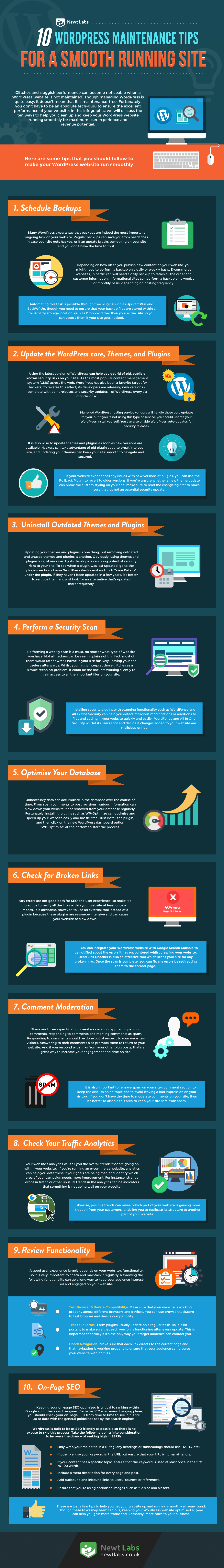 wordpress maintenance tips infographic